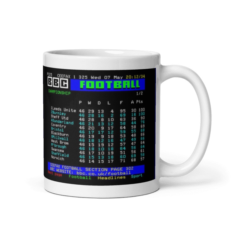 Leeds Teletext Mug