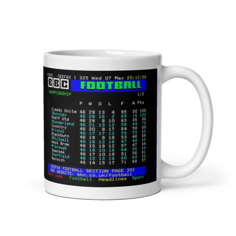 Leeds Teletext Mug